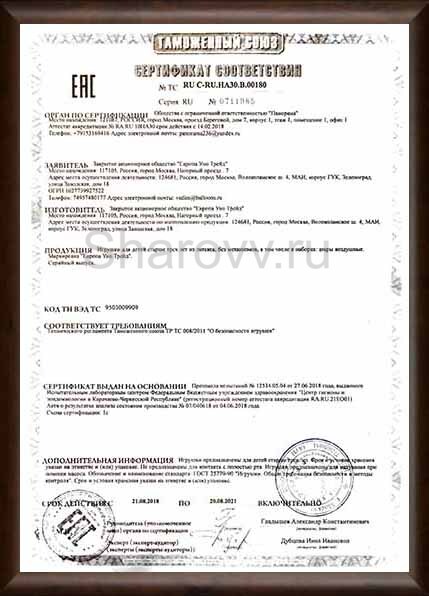 сертификат соответствия на воздушные шары Европа Уно Трейд